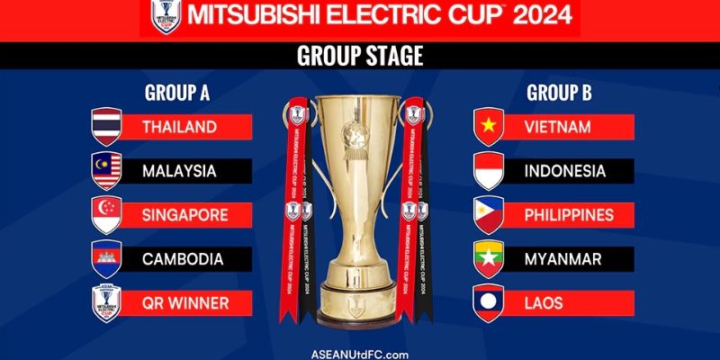 AFF-Cup-2024